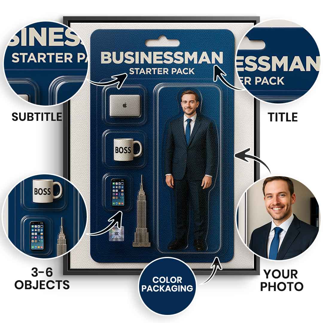 Virales Starter Pack Wandbild - Personalisierbar - Leinwand