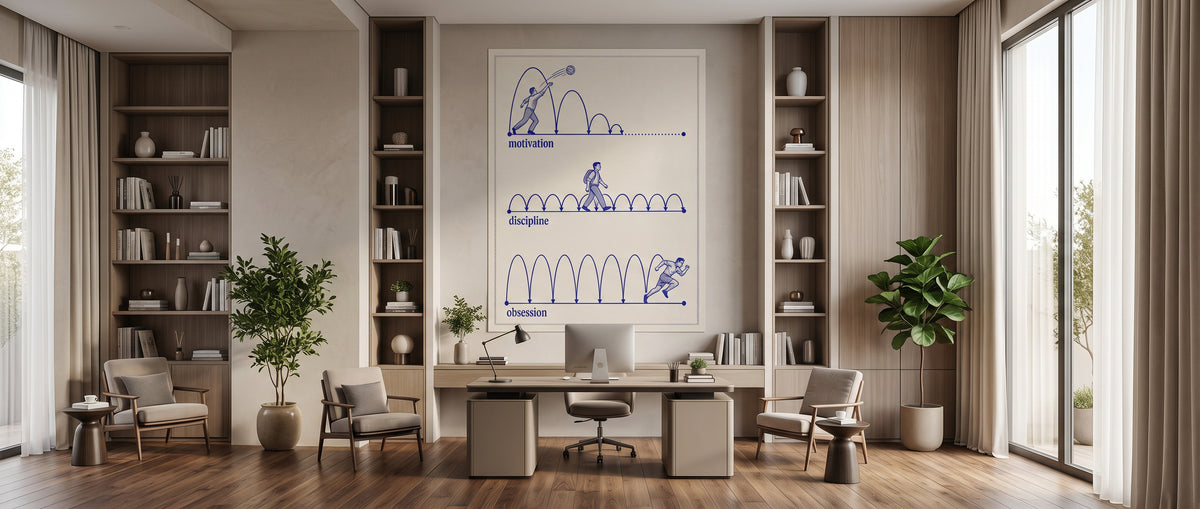 Poster Motivation Discipline Obsession Website Banner