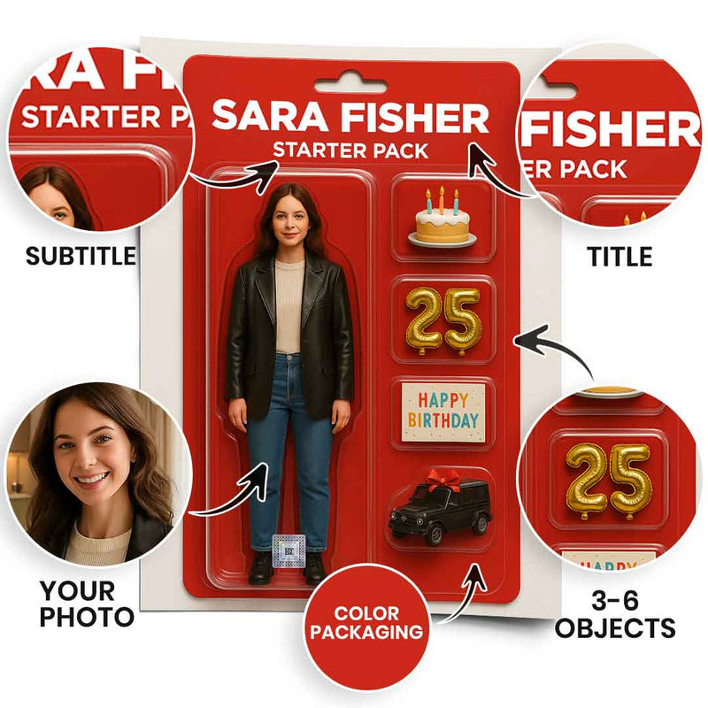 Viral Starter Pack <tc>Wall Art</tc> - Personalizable - Poster Edition