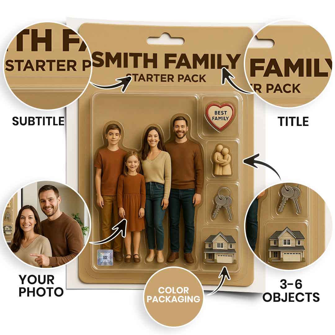 Virales Starter Pack Wandbild - Personalisierbar - Poster Edition