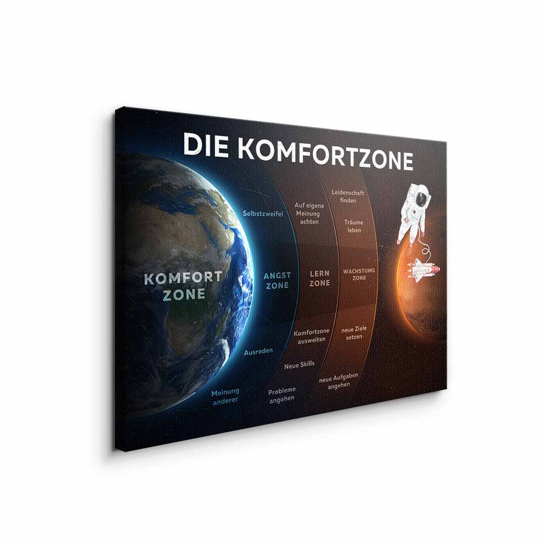 Die Komfortzone