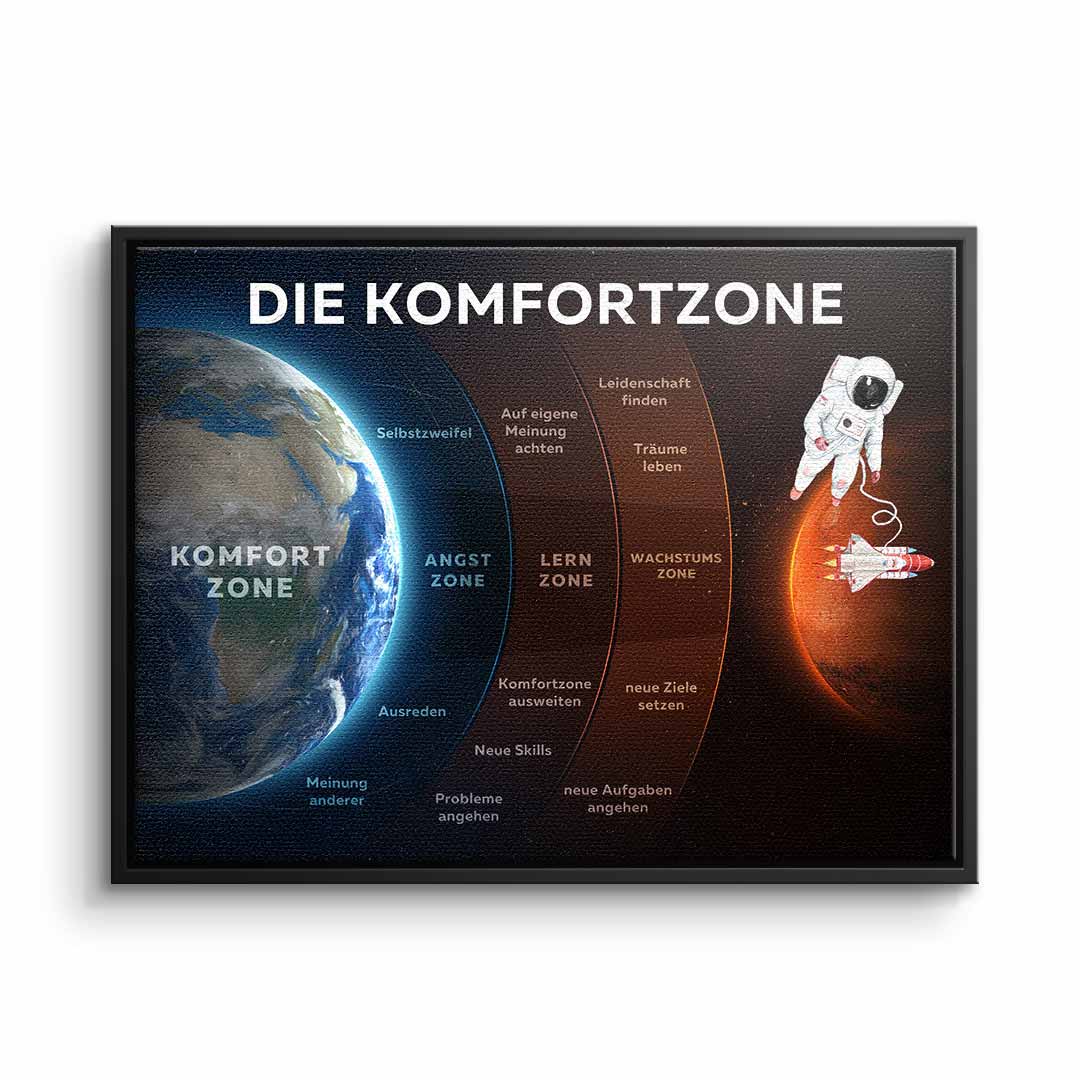 Die Komfortzone