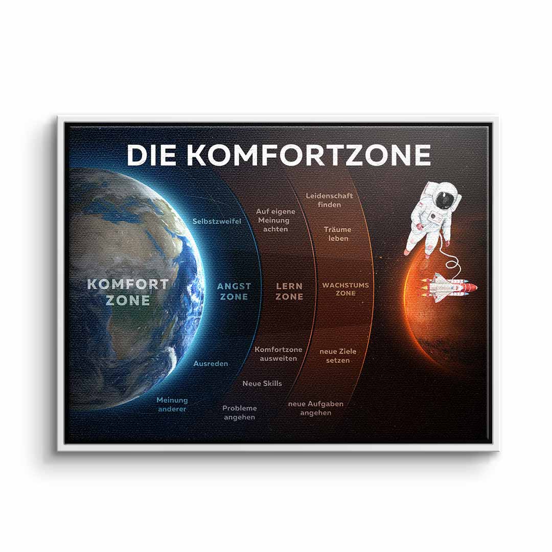 Die Komfortzone