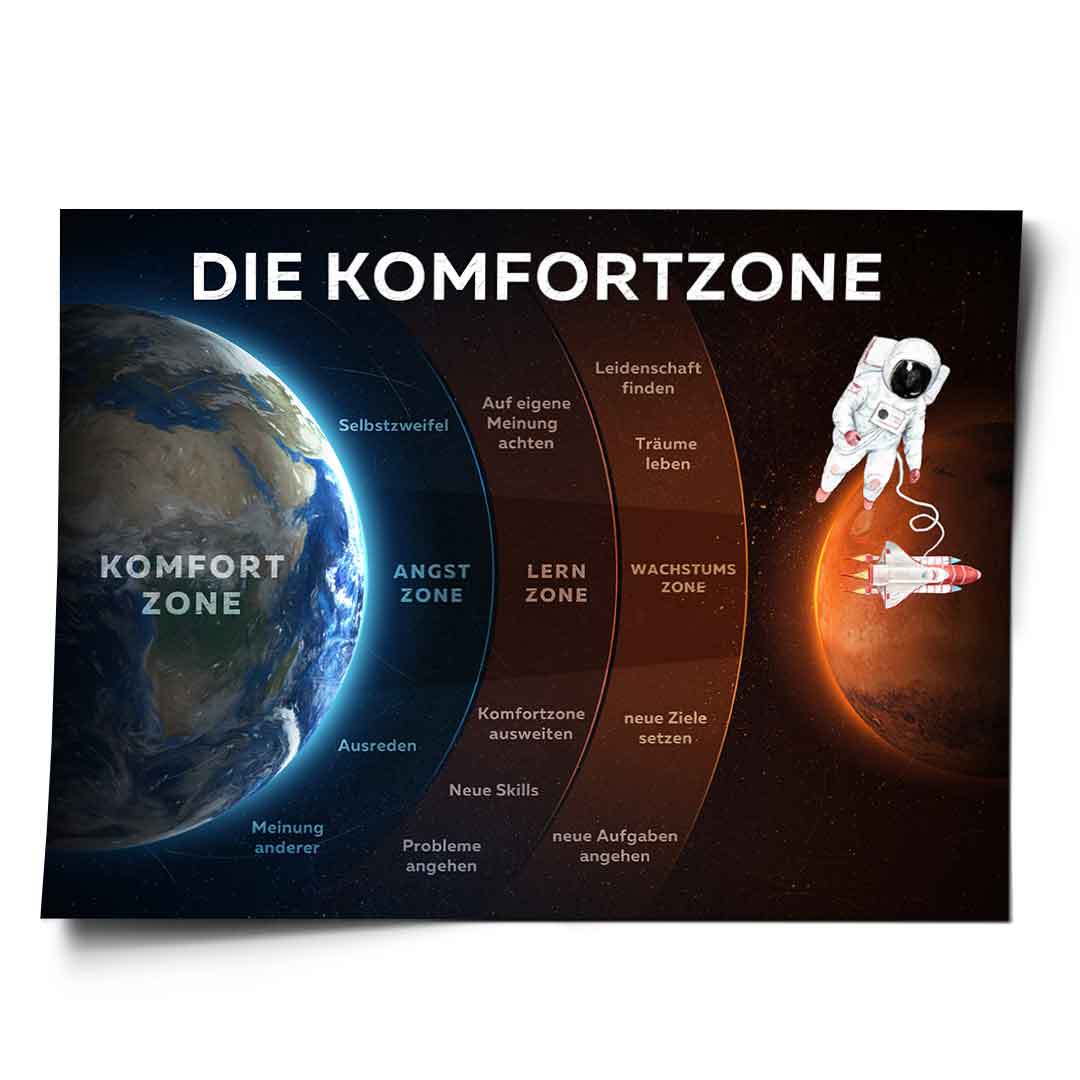 The comfort zone - poster