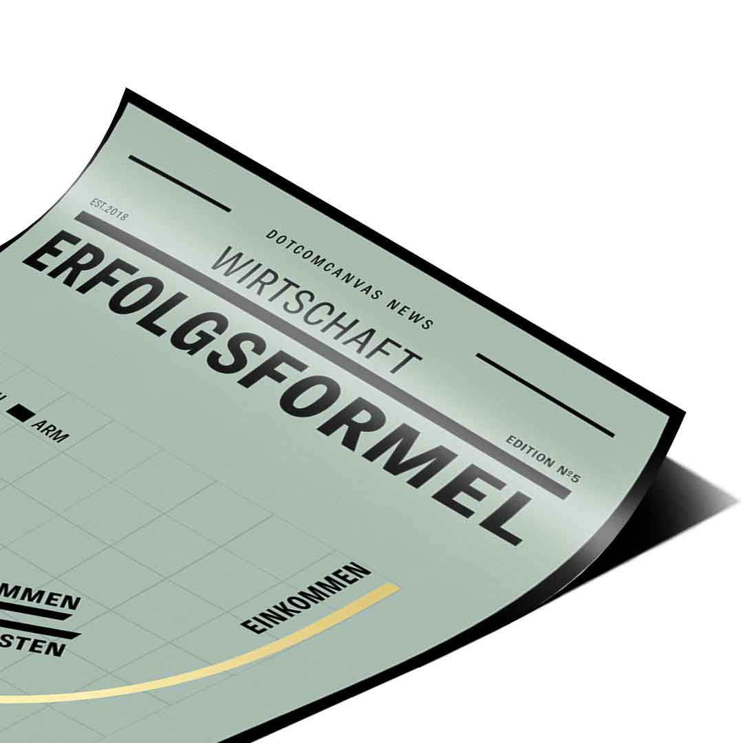 Success Formula - poster