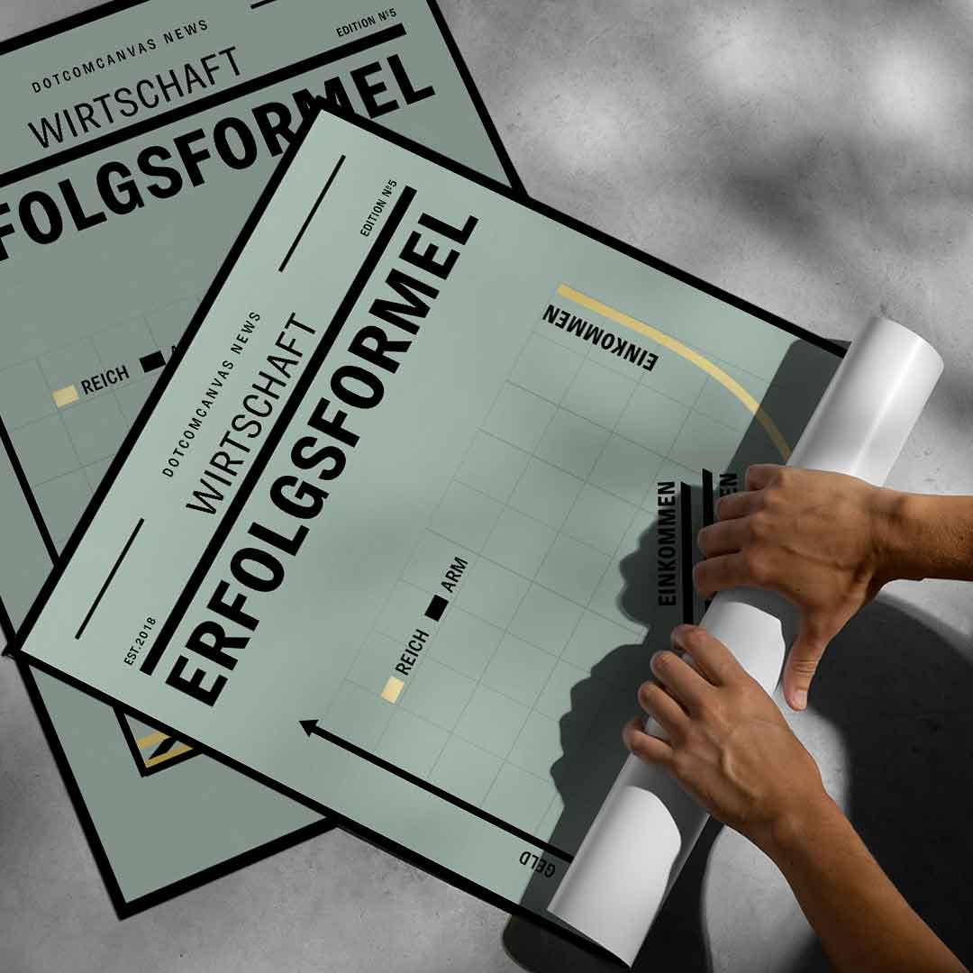 Success Formula - poster