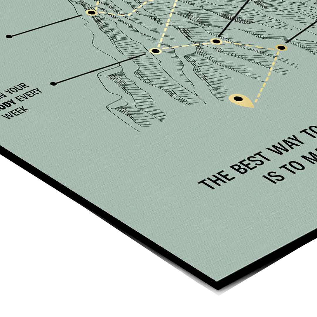 Weekly Goals - poster