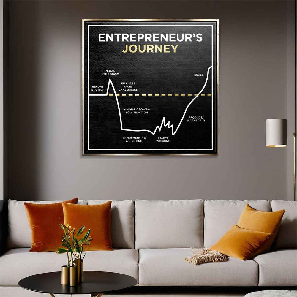 ENTREPRENEUR JOURNEY | Square Edition in Black