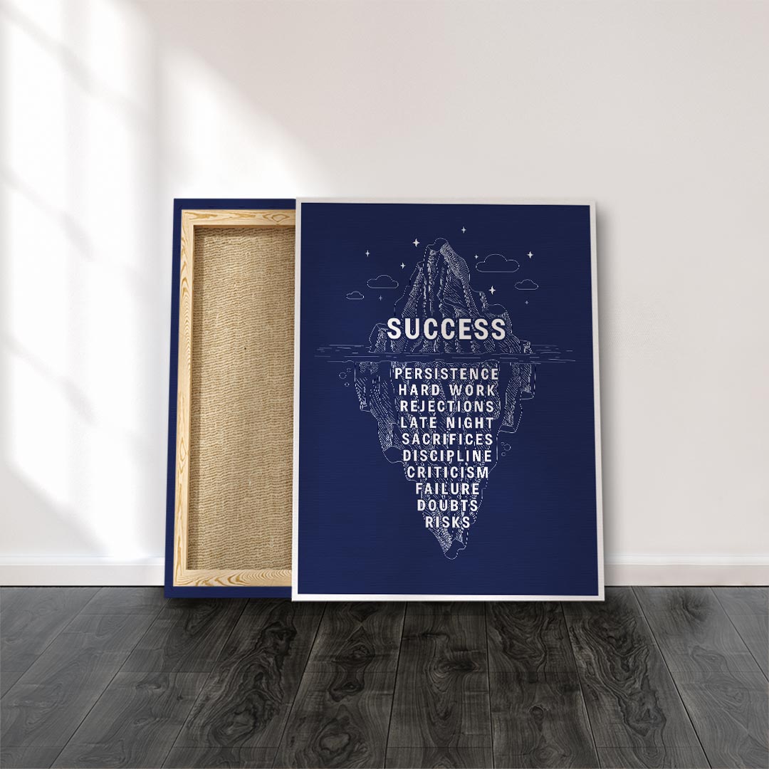 Eisberg des Erfolges #infografik
