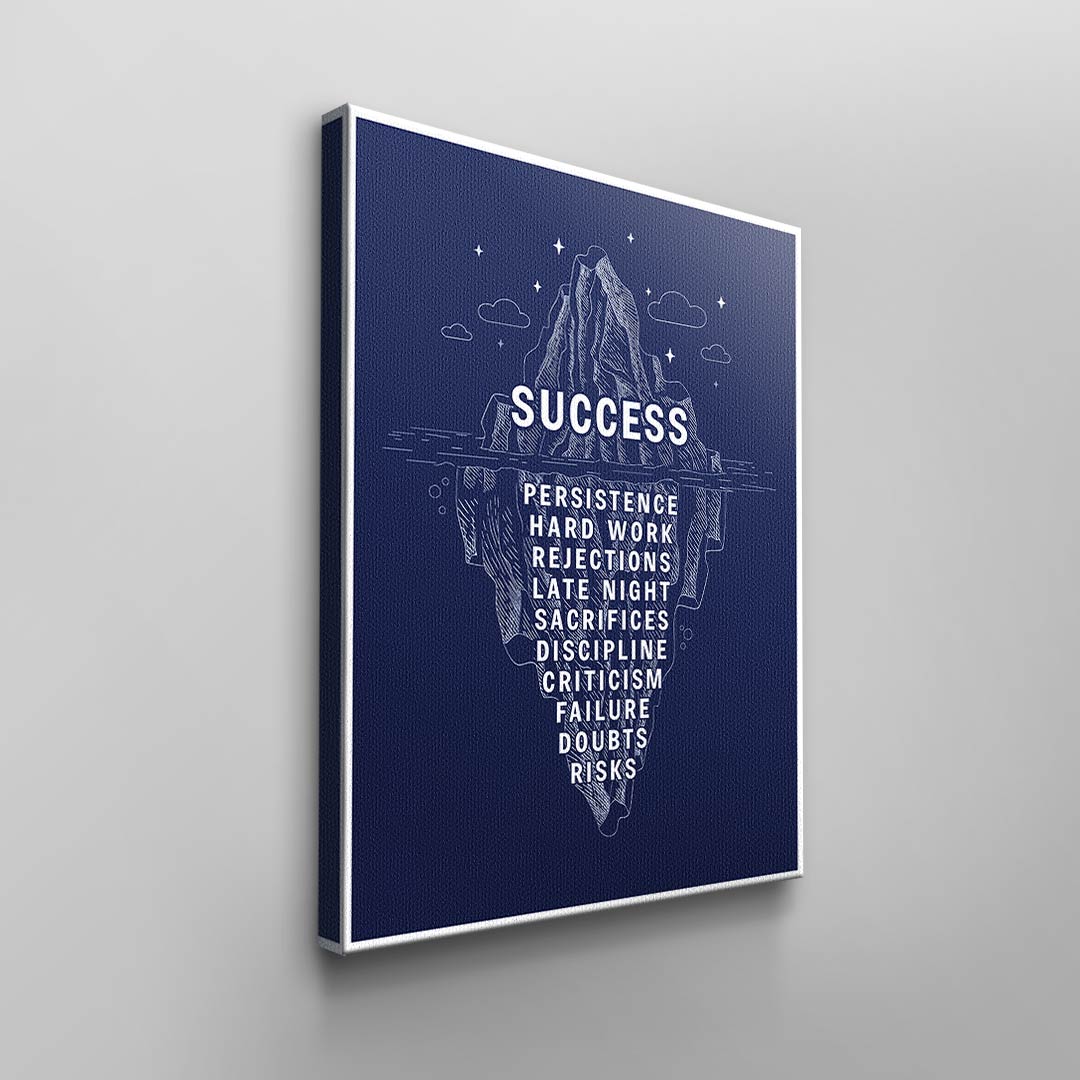 Eisberg des Erfolges #infografik