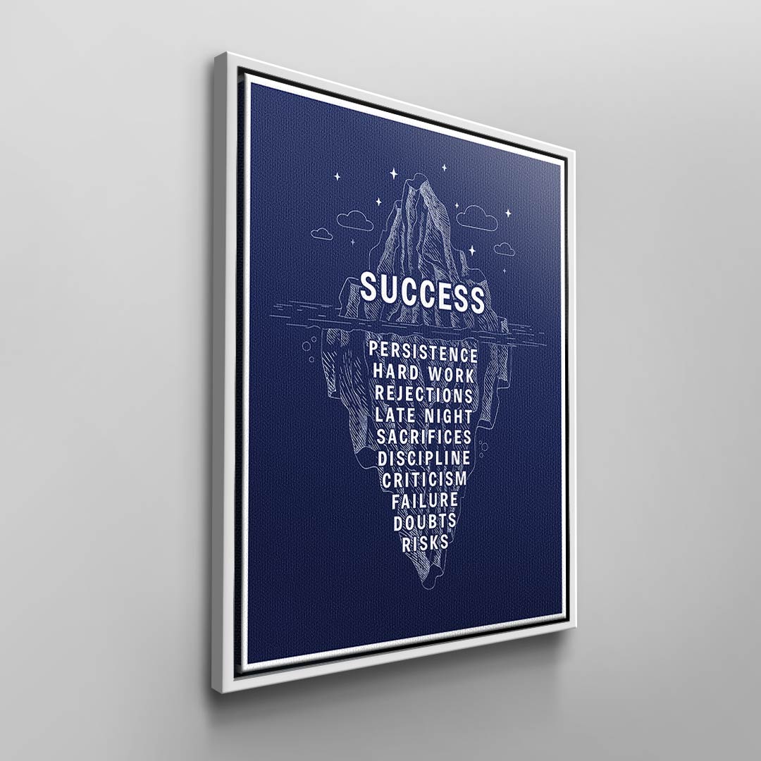Eisberg des Erfolges #infografik