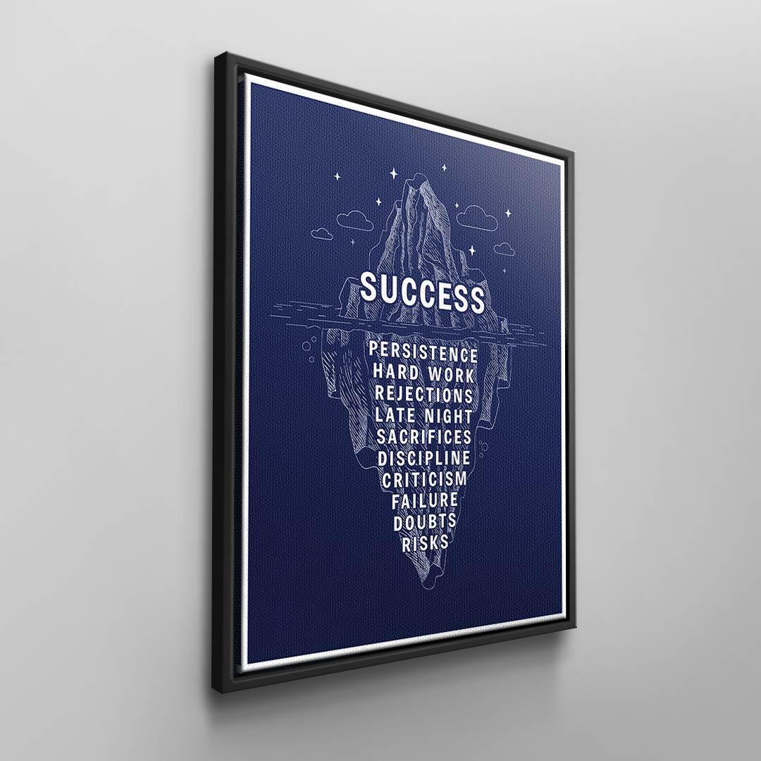 Eisberg des Erfolges #infografik