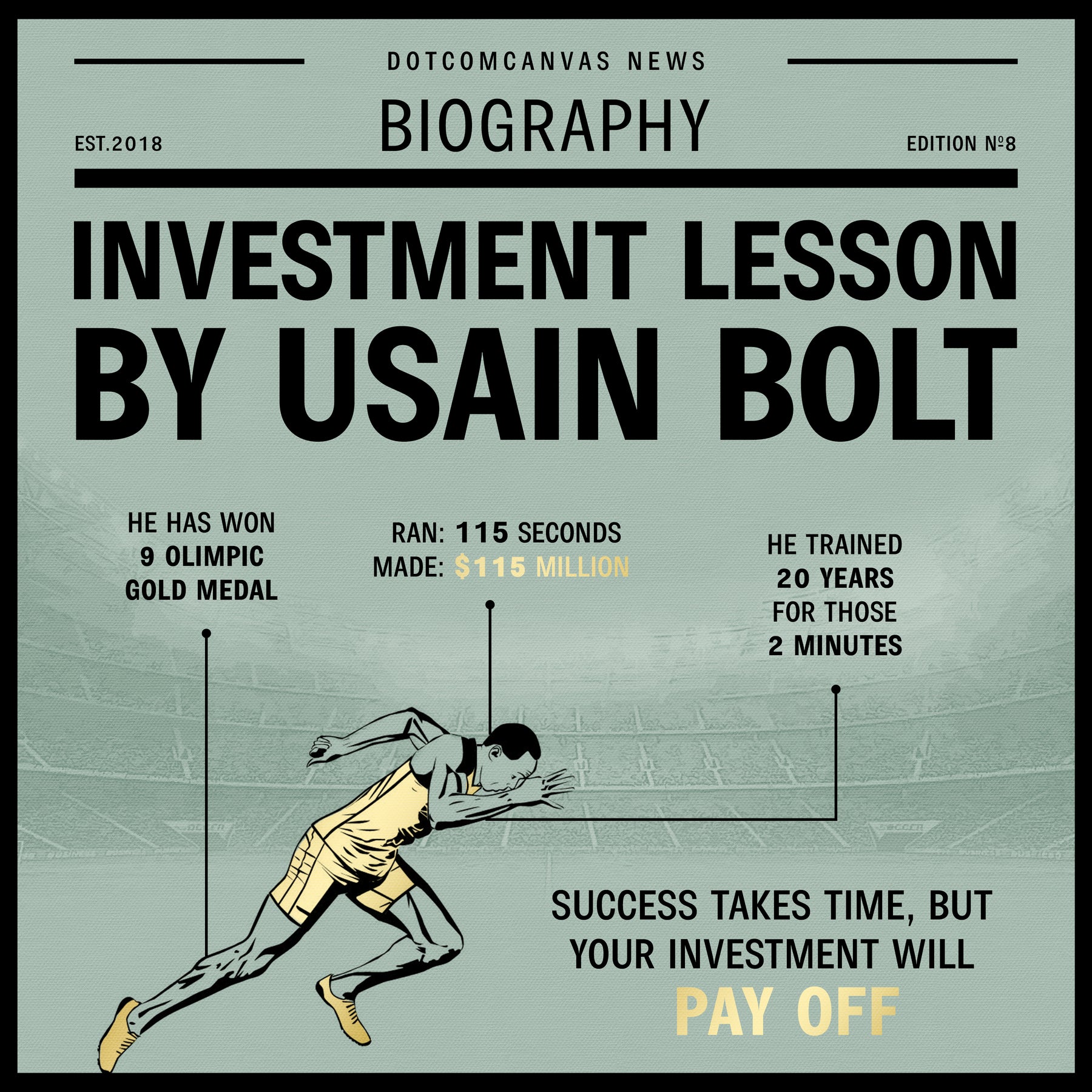 Usain Bolt Investment Lesson | Square Edition