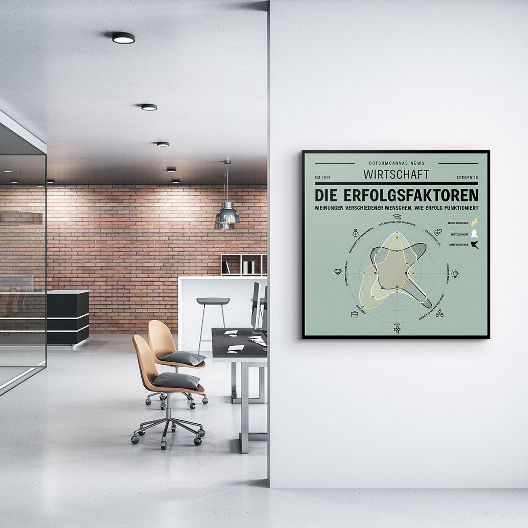 Secret of Success | Square Edition