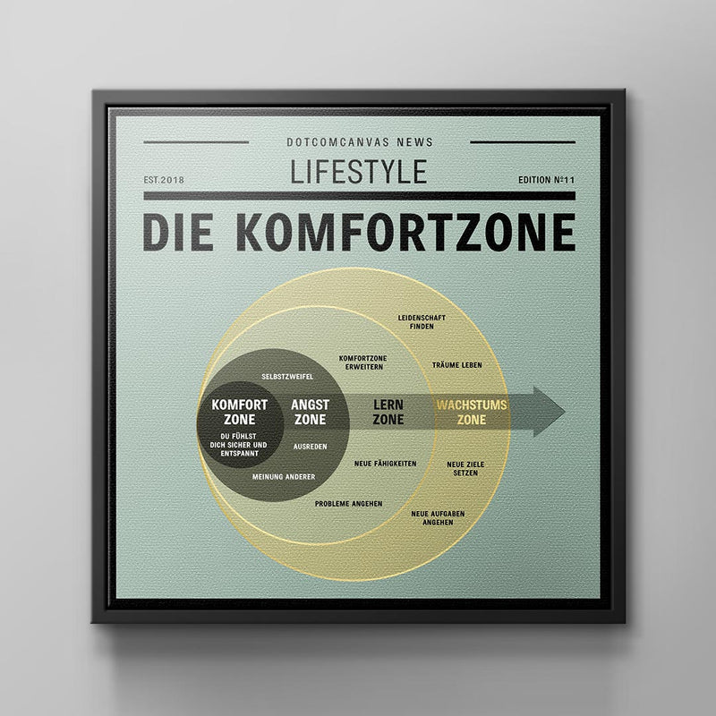 THE COMFORT ZONE | Square Edition