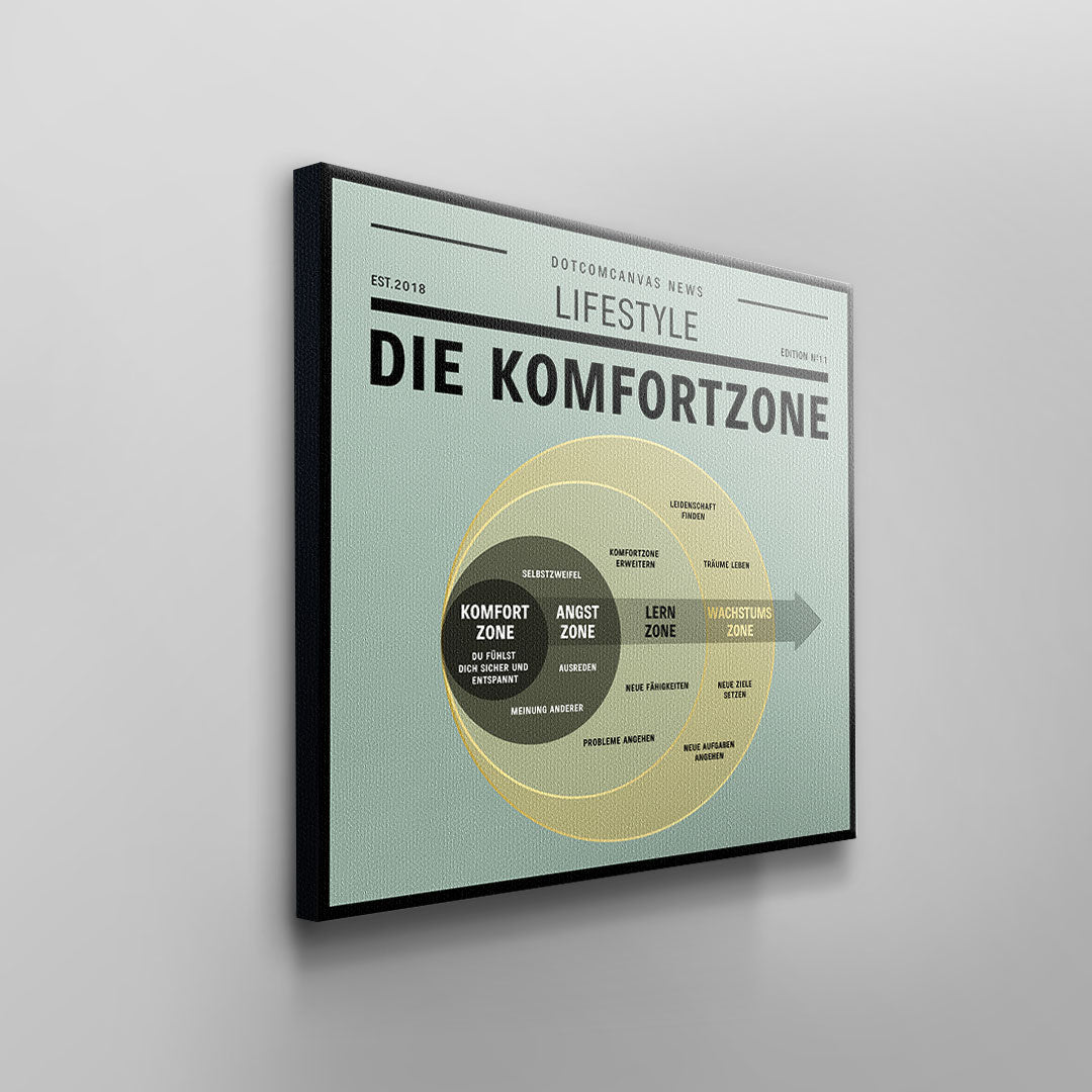 THE COMFORT ZONE | Square Edition