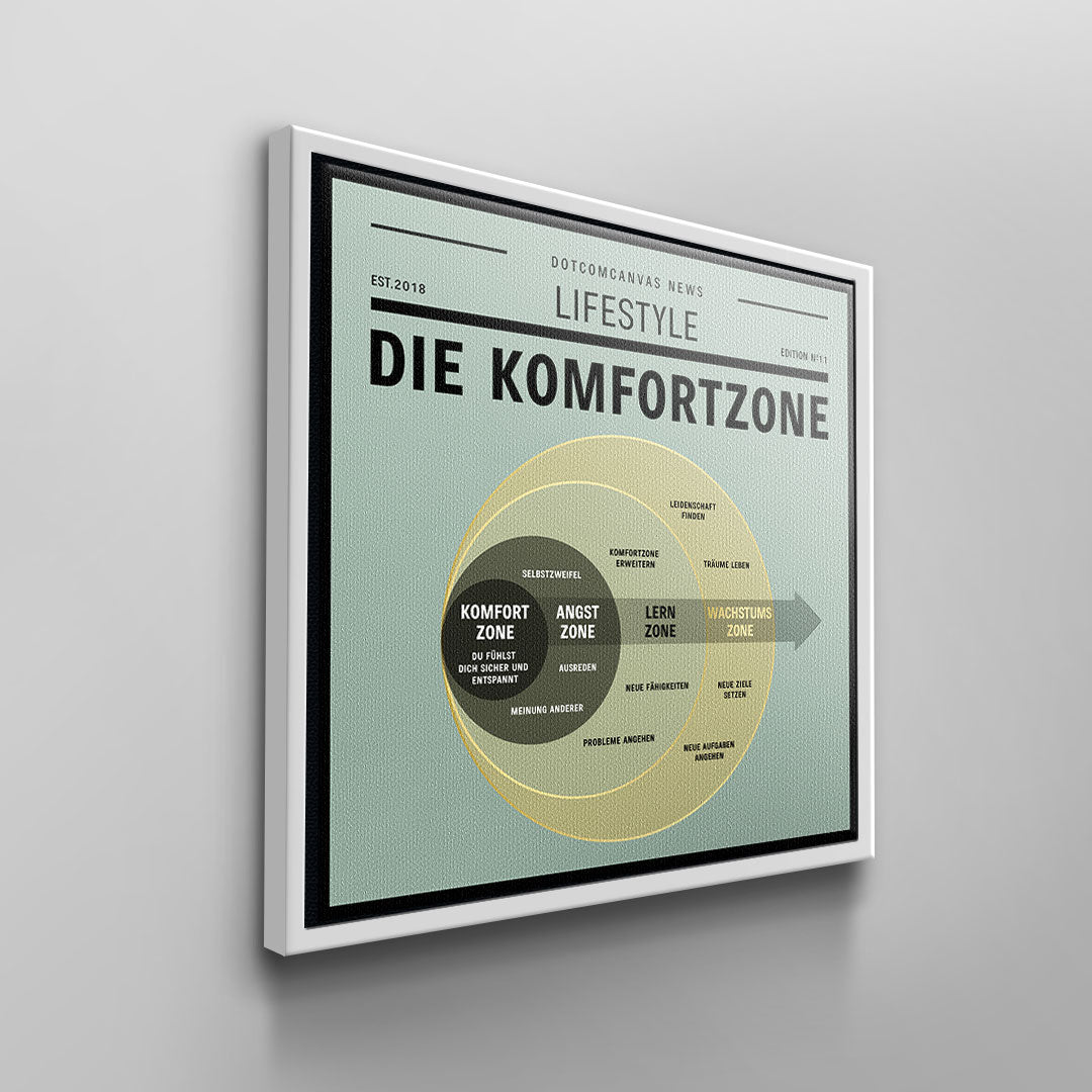 THE COMFORT ZONE | Square Edition