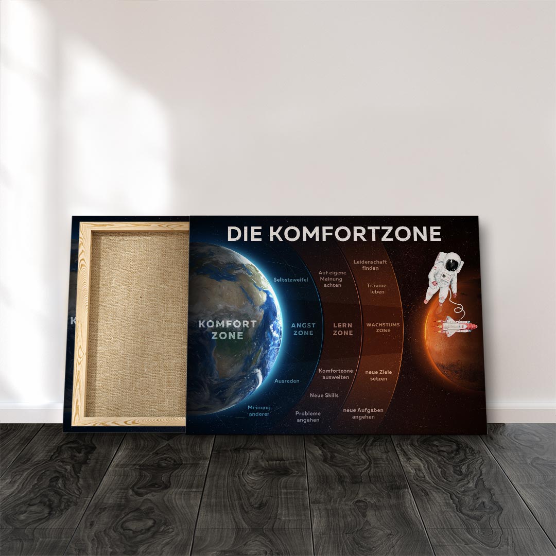 Die Komfortzone
