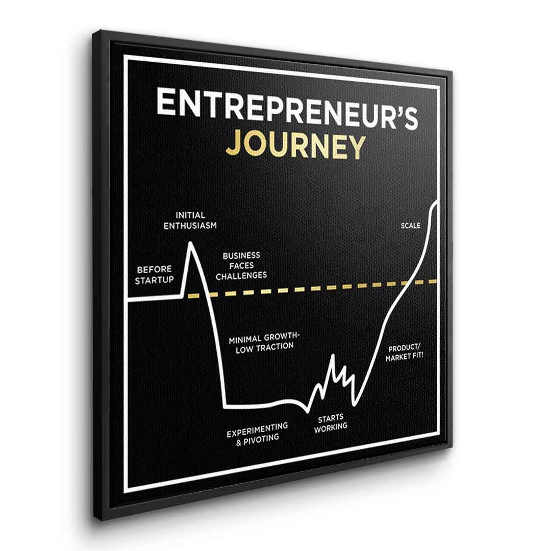 ENTREPRENEUR JOURNEY | Square Edition in Black