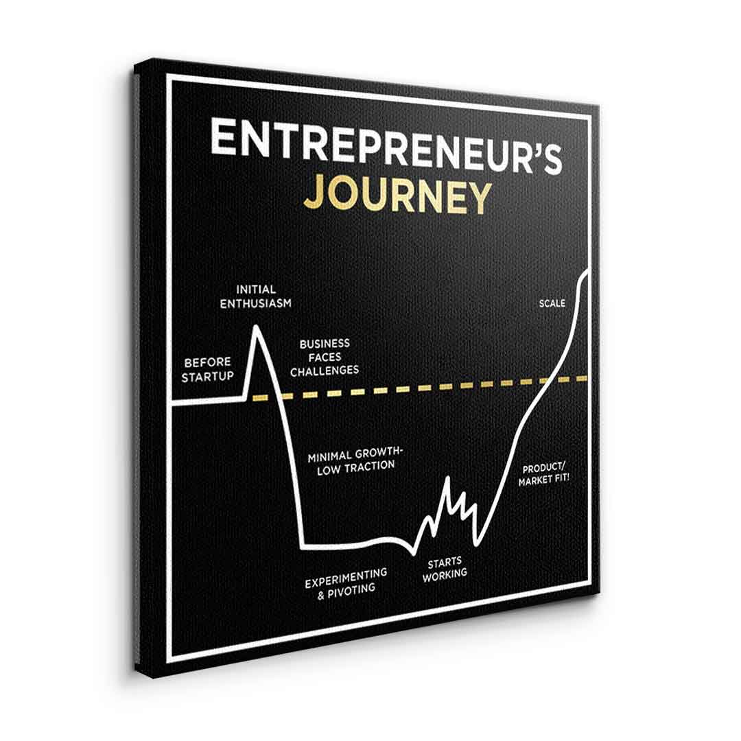 ENTREPRENEUR JOURNEY | Square Edition in Black
