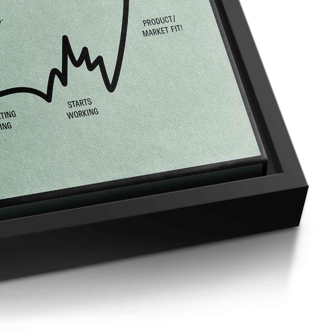 ENTREPRENEUR JOURNEY