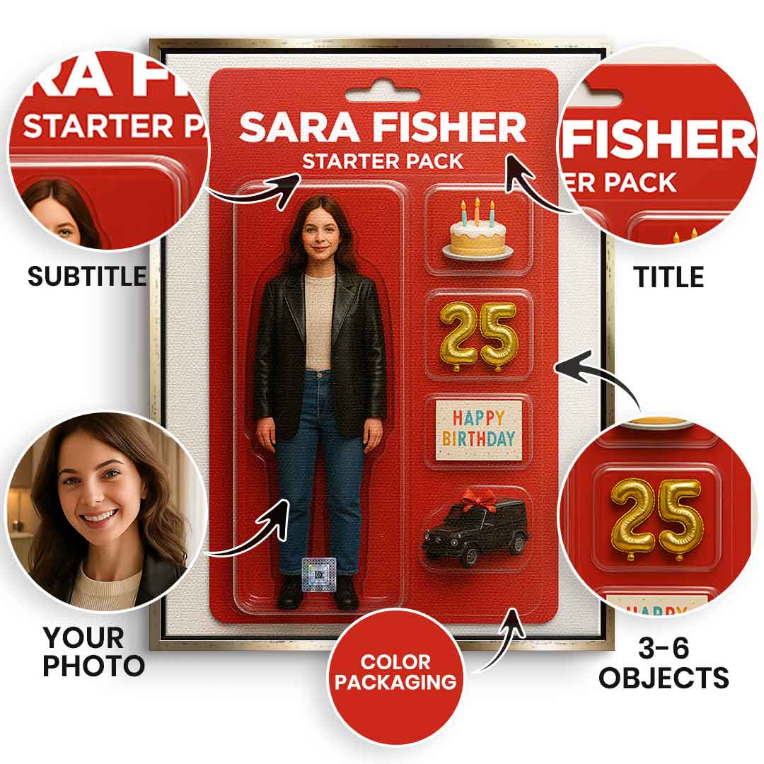 Viral Starter Pack <tc>Wall Art</tc> - Customizable - Canvas