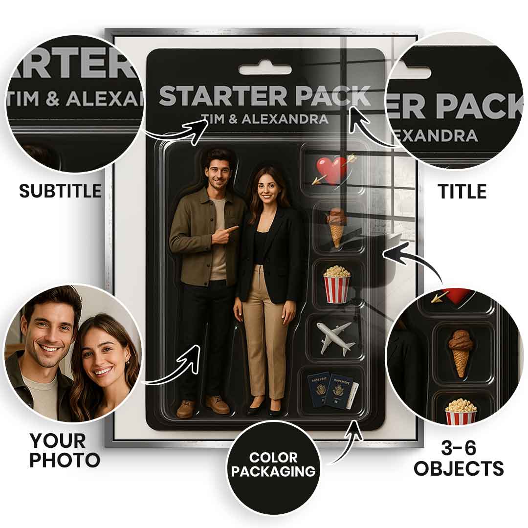 Viral Starter Pack Wandbild - Personalisierbar - Acrylglas