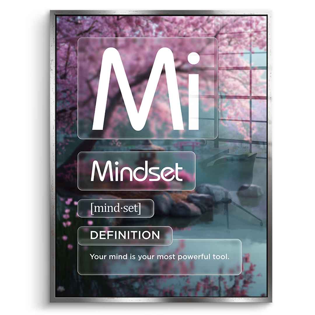 Acrylglasbild Mindset (Mi) Farbig
