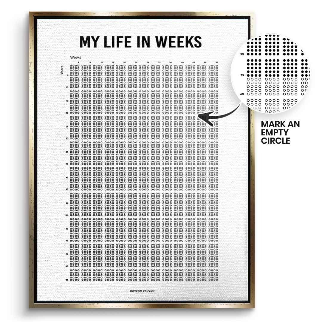 DOTCOMCANVAS Leinwandbild My Life In Weeks (Englisch) im goldenen Premium-Rahmen