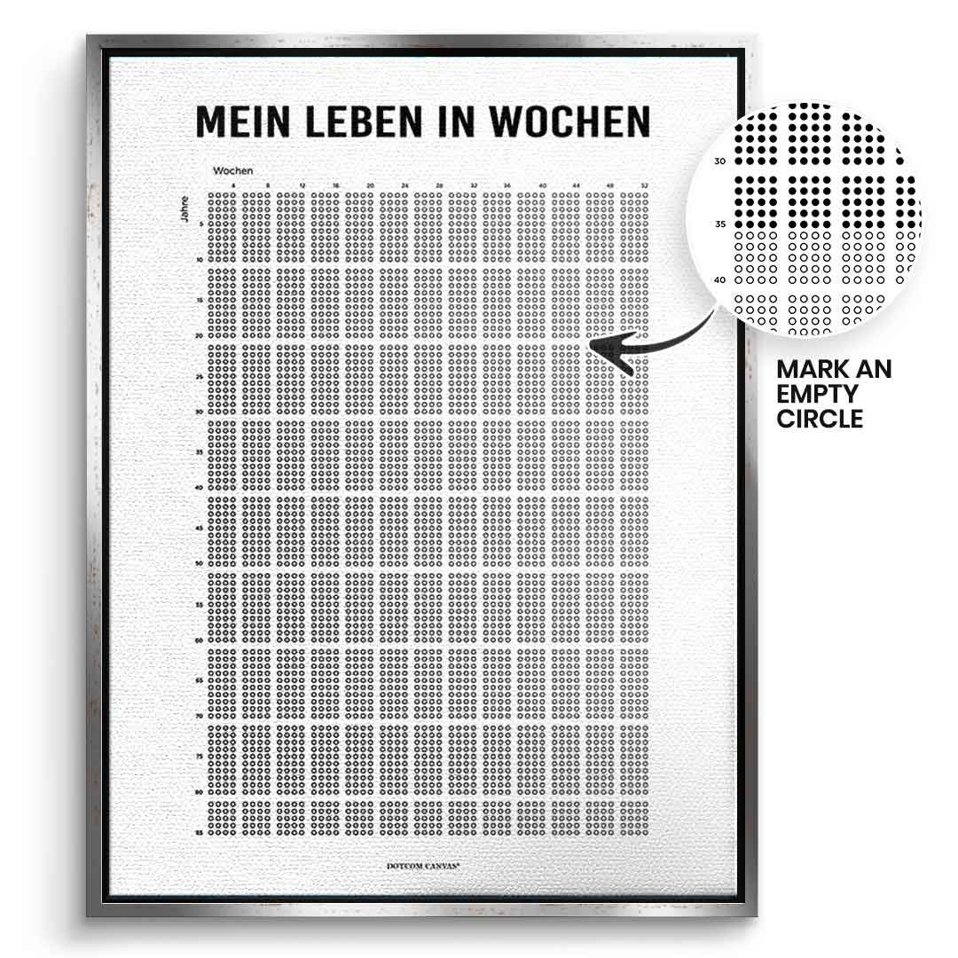 DOTCOMCANVAS Leinwandbild My Life In Weeks (Deutsch) im silbernen Premium-Rahmen