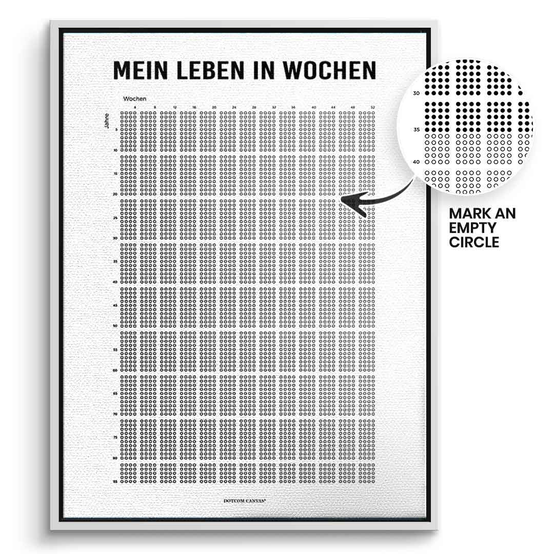 DOTCOMCANVAS Leinwandbild My Life In Weeks (Deutsch) im weißen Premium-Rahmen