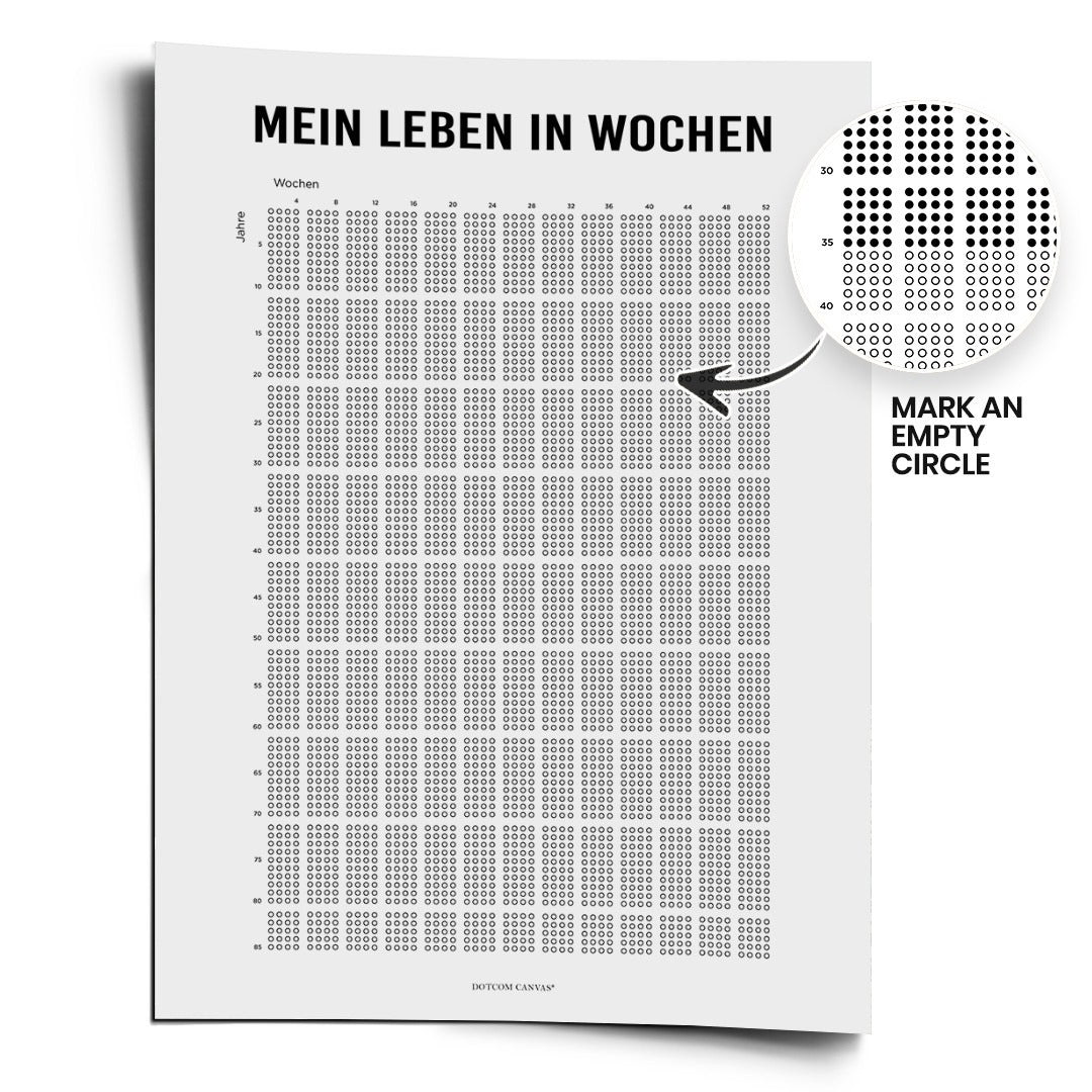 DOTCOMCANVAS Poster My Life In Weeks (Deutsch)