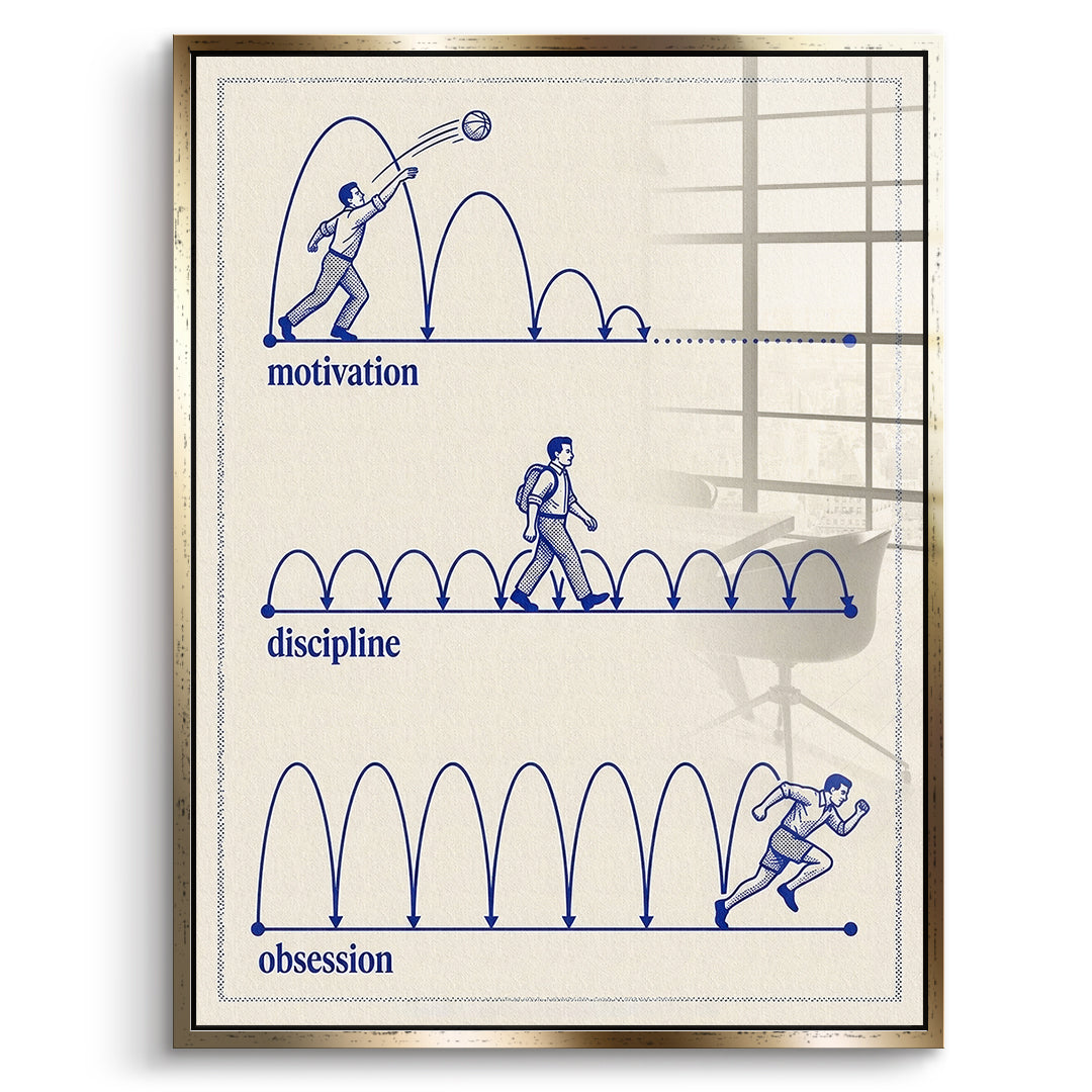 DOTCOMCANVAS Acrylglasbild Motivation Discipline Obsession im goldenen Premium-Rahmen