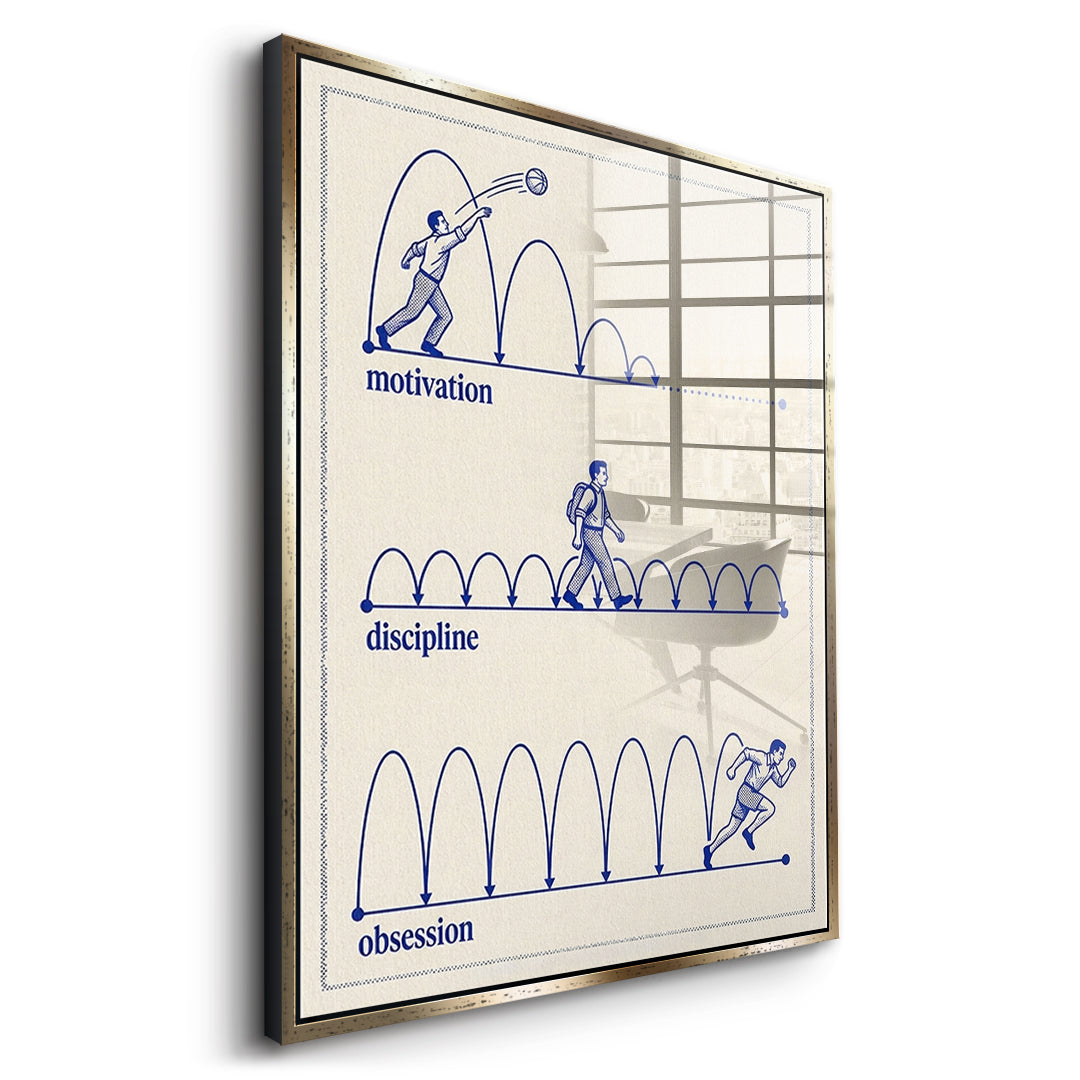 Seitenansicht des Acrylglasbilds Motivation Discipline Obsession im goldenen Rahmen