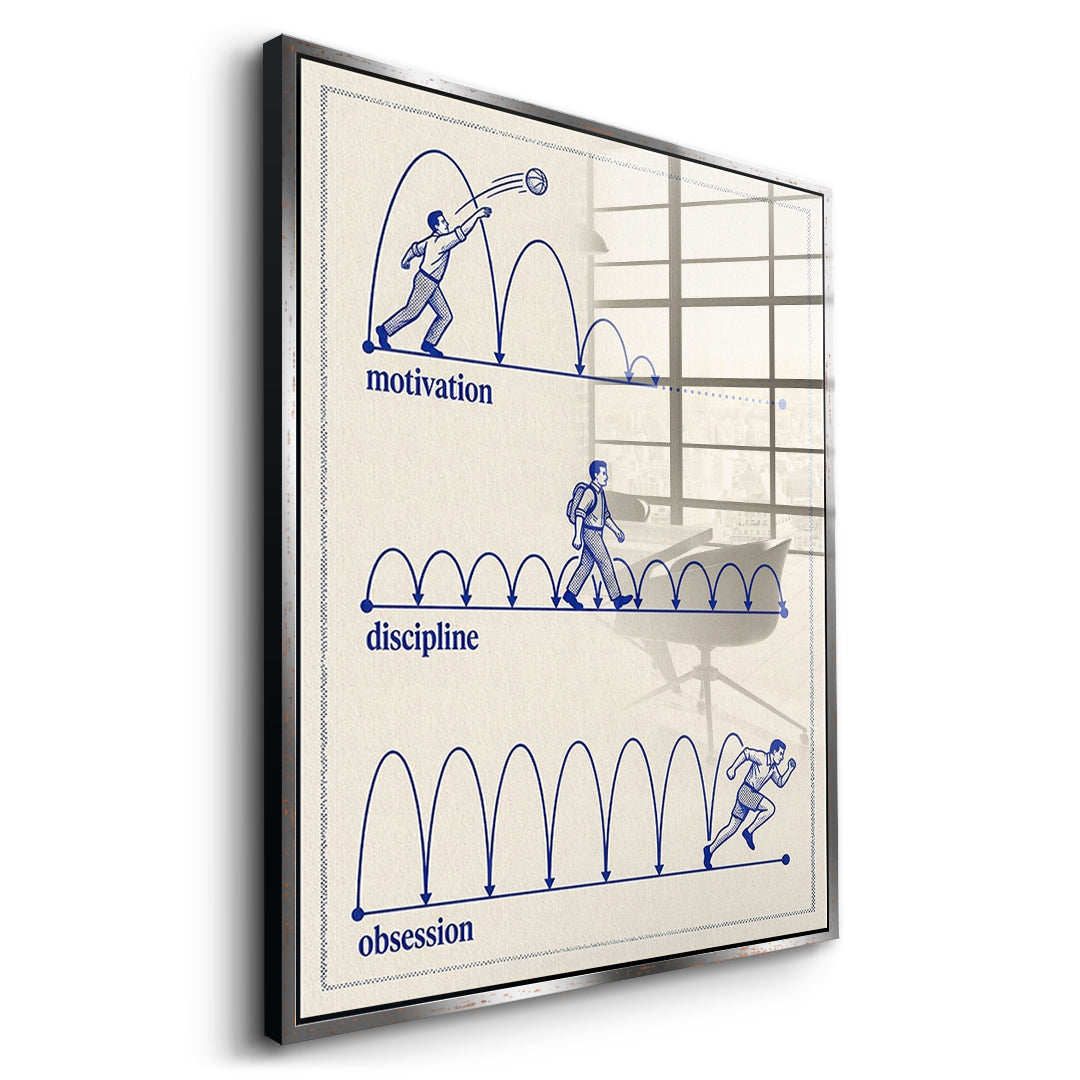 Seitenansicht des Acrylglasbilds Motivation Discipline Obsession im silbernen Rahmen