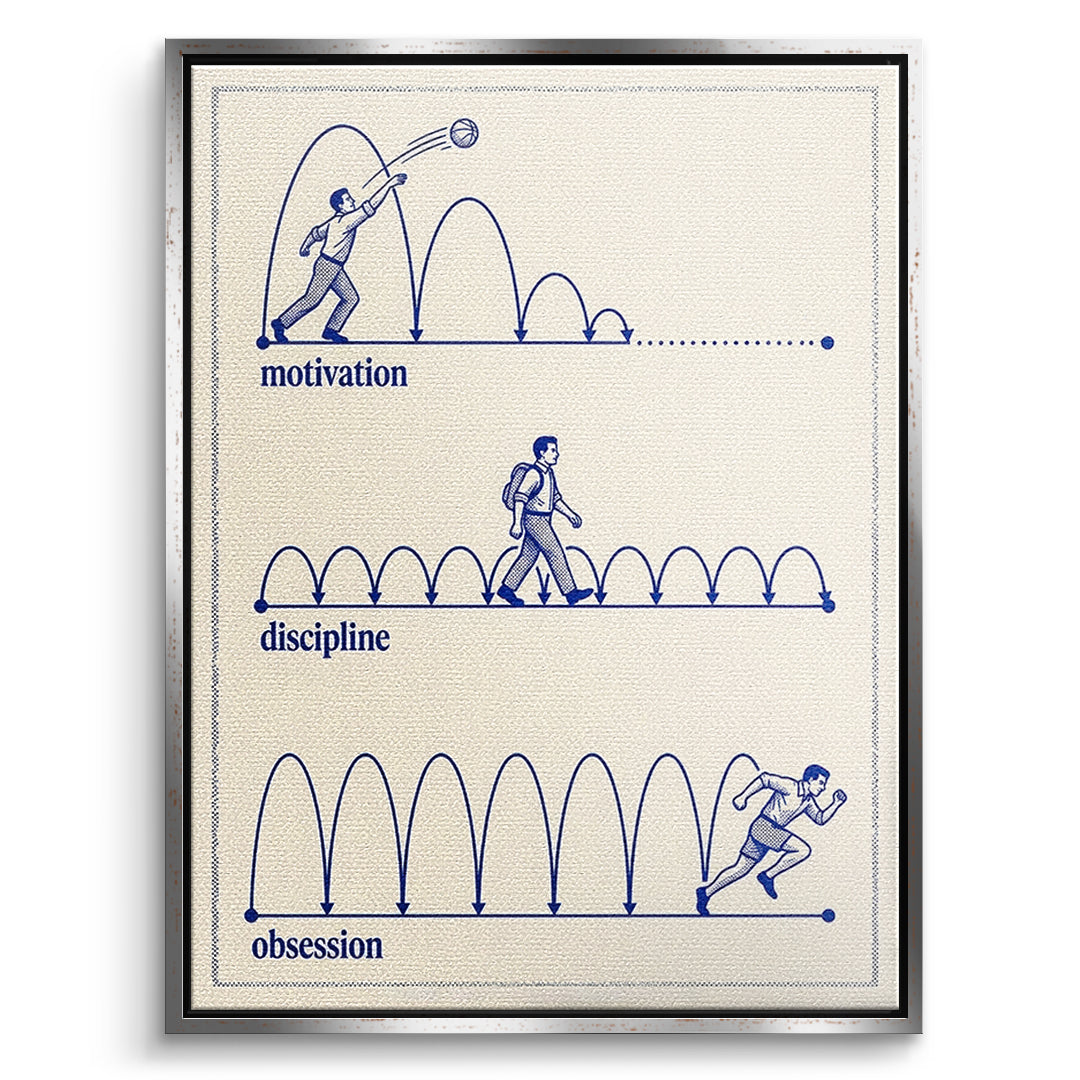 DOTCOMCANVAS Leinwandbild Motivation Discipline Obsession im silbernen Premium-Rahmen
