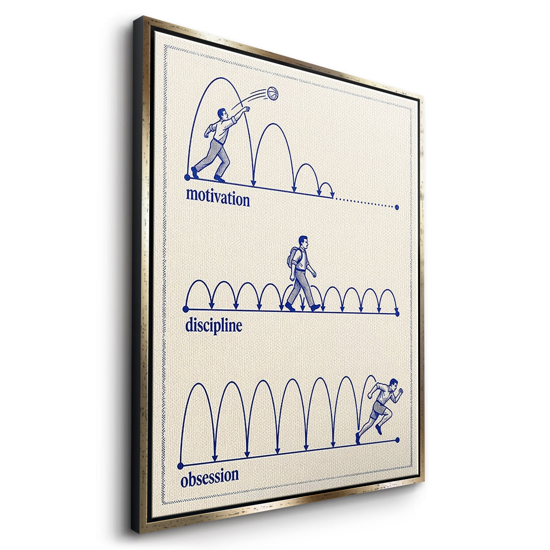Seitenansicht des Leinwandbilds Motivation Discipline Obsession im goldenen Rahmen