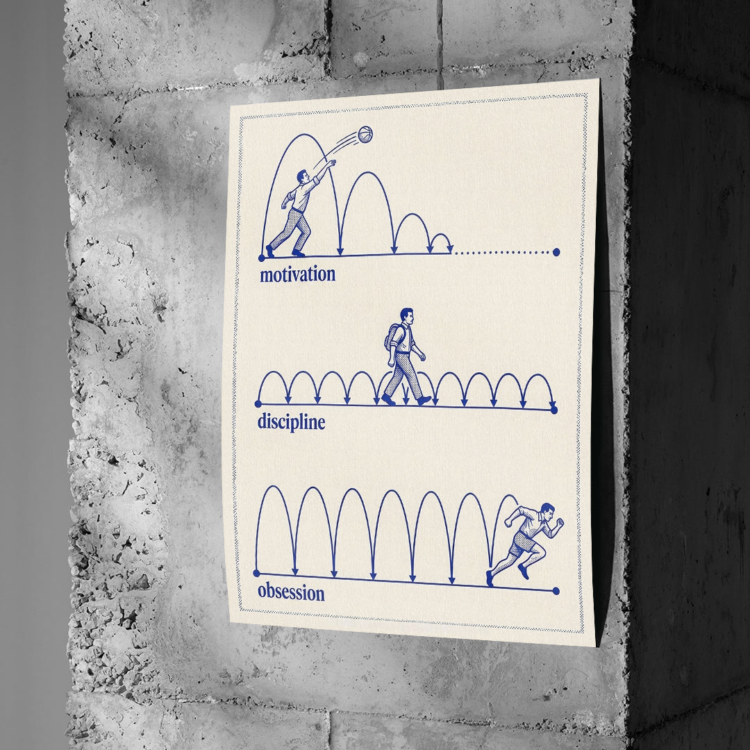 Poster Motivation Discipline Obsession an einer Betonwand