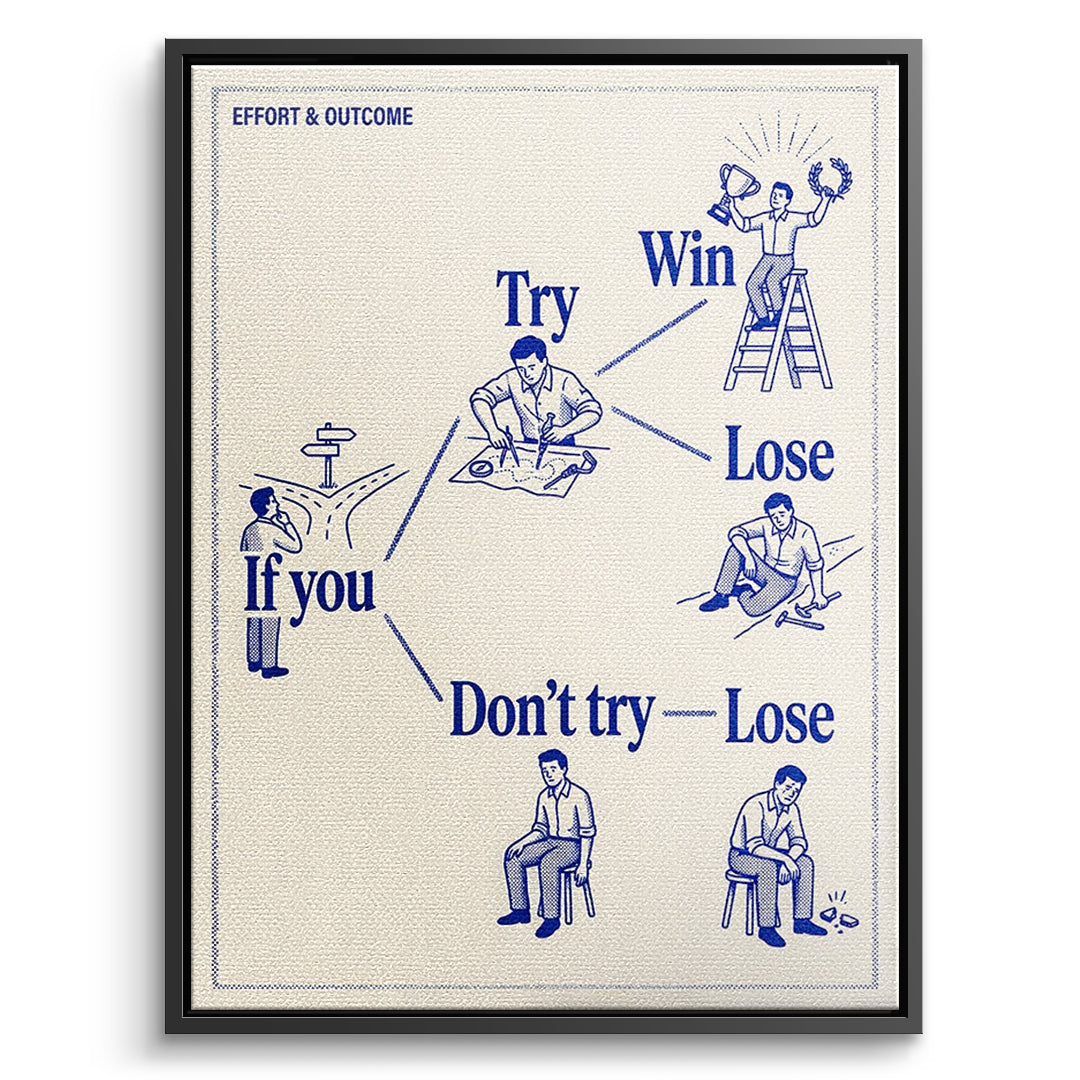 DOTCOMCANVAS Leinwandbild If You Try im schwarzen Premium-Rahmen