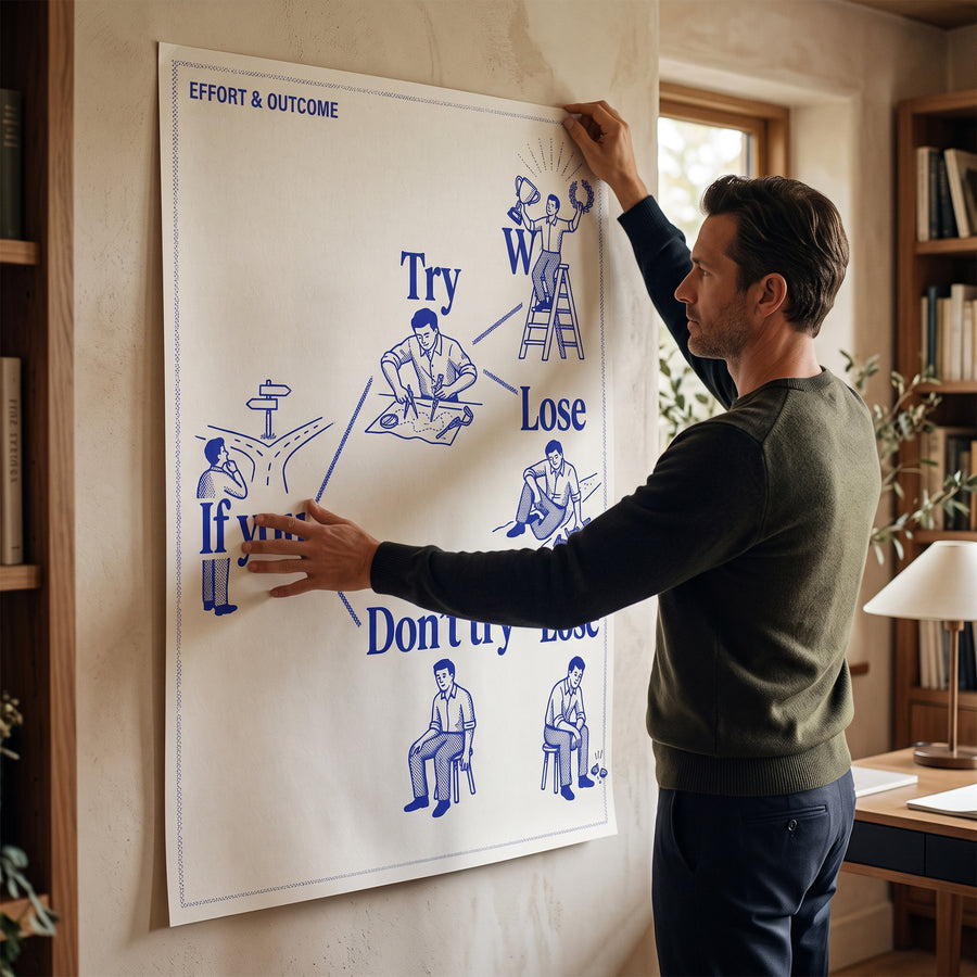 Poster If You Try an der Wand eines modernen Wohnraums