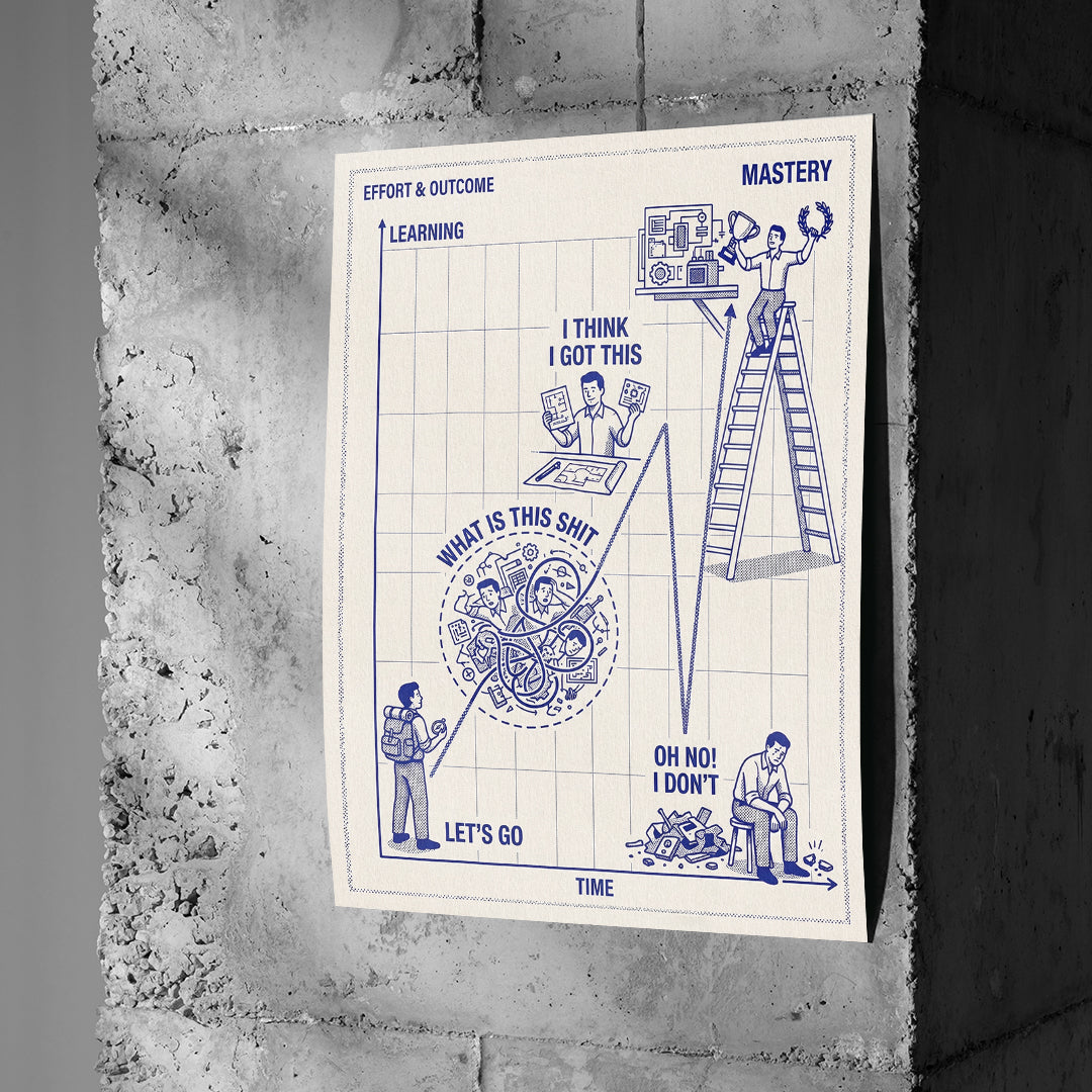 Poster Learning Needs Time an einer Betonwand