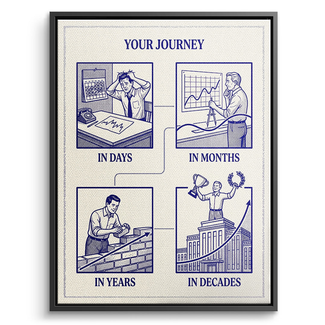 DOTCOMCANVAS Leinwandbild Your Journey im schwarzen Premium-Rahmen
