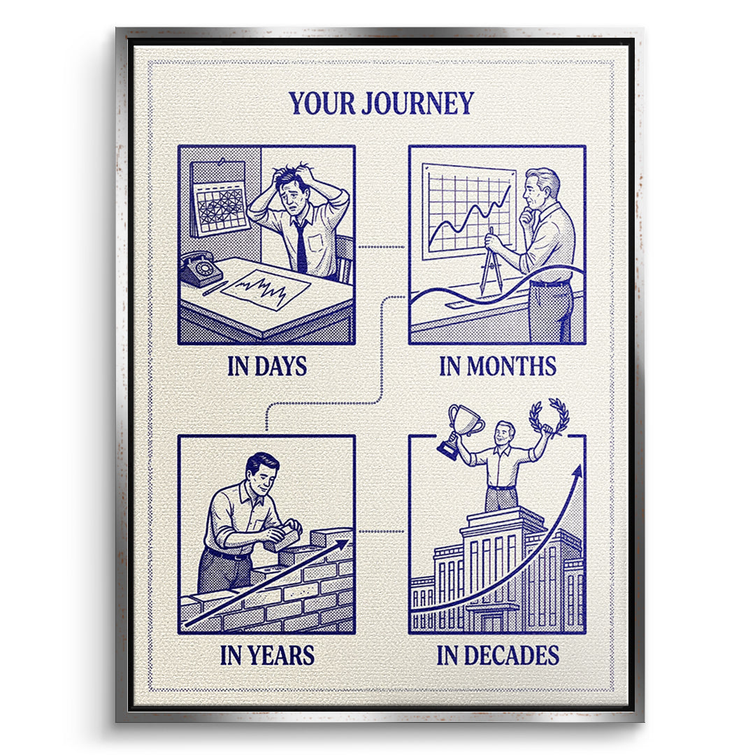 DOTCOMCANVAS Leinwandbild Your Journey im silbernen Premium-Rahmen