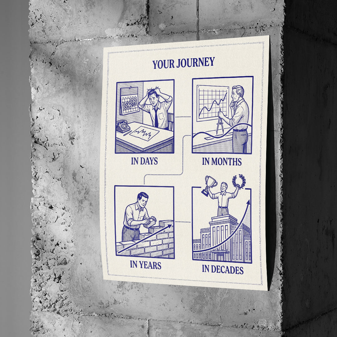 Poster Your Journey an einer Betonwand