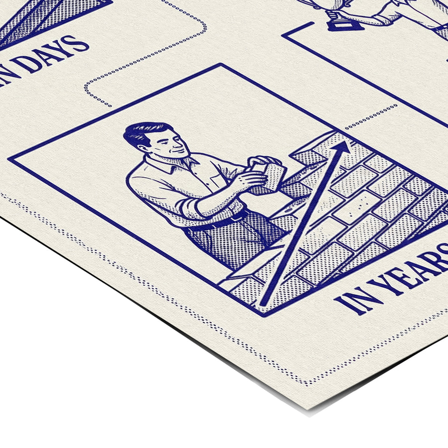 Eckdetail des Posters Your Journey
