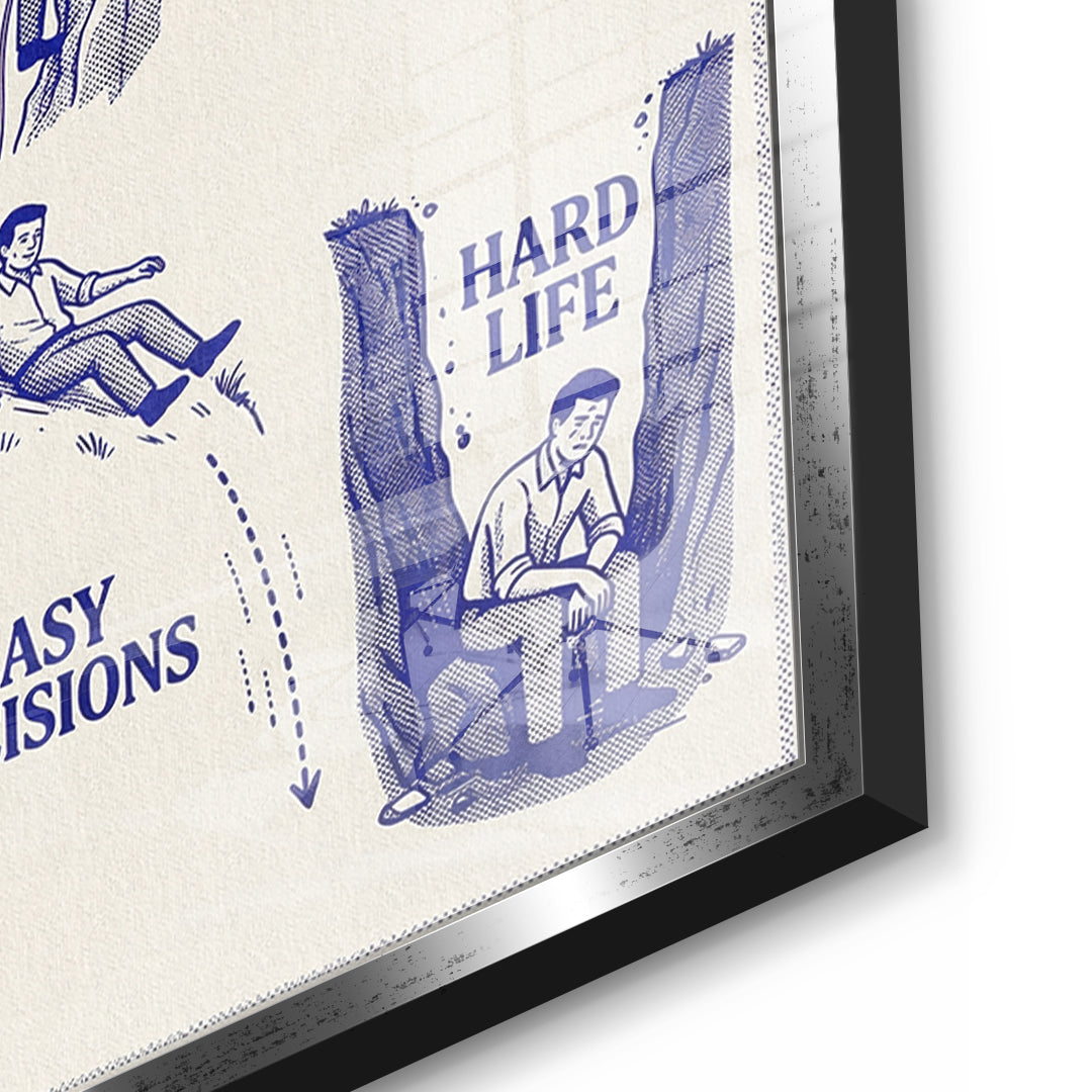 Detailaufnahme des 5mm Acrylglases, Hard Choices Easy Life im silbernen Rahmen