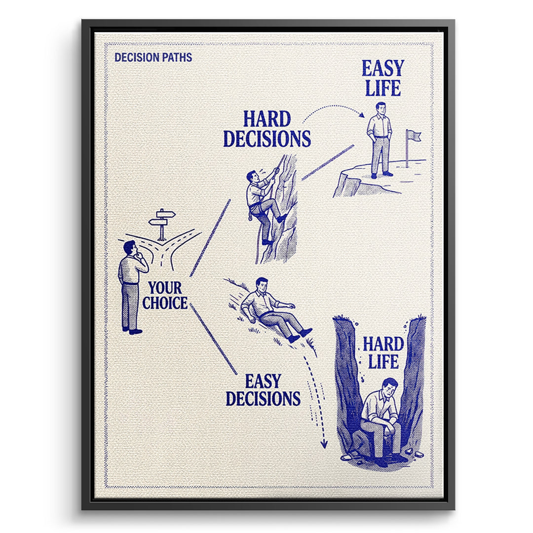 DOTCOMCANVAS Leinwandbild Hard Choices Easy Life im schwarzen Premium-Rahmen