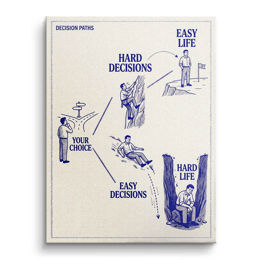 DOTCOMCANVAS Leinwandbild Hard Choices Easy Life ohne Rahmen
