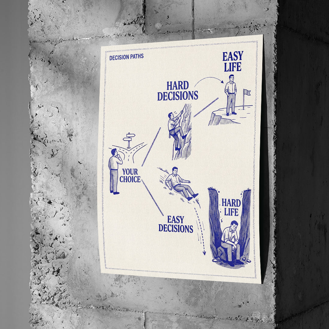 Poster Hard Choices Easy Life an einer Betonwand