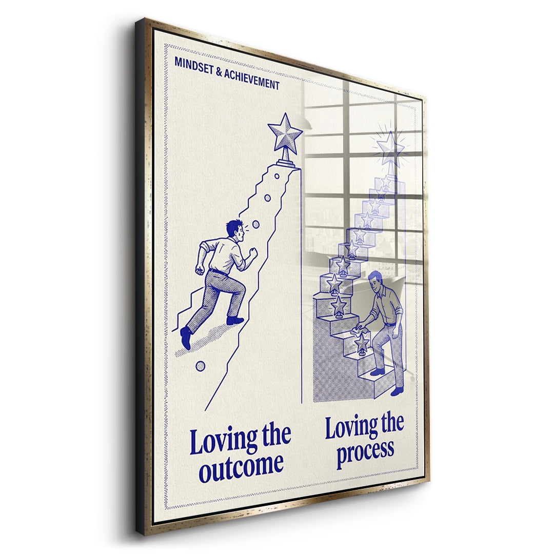Seitenansicht des Acrylglasbilds Loving The Process im goldenen Rahmen